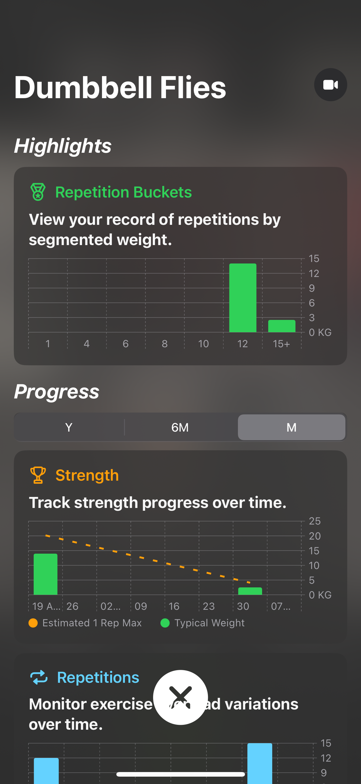 User celebrating a personal milestone with Little Lift app, surrounded by icons of different sports and activities